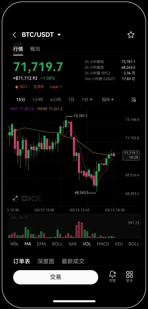 易欧手机交易所下载宣传图